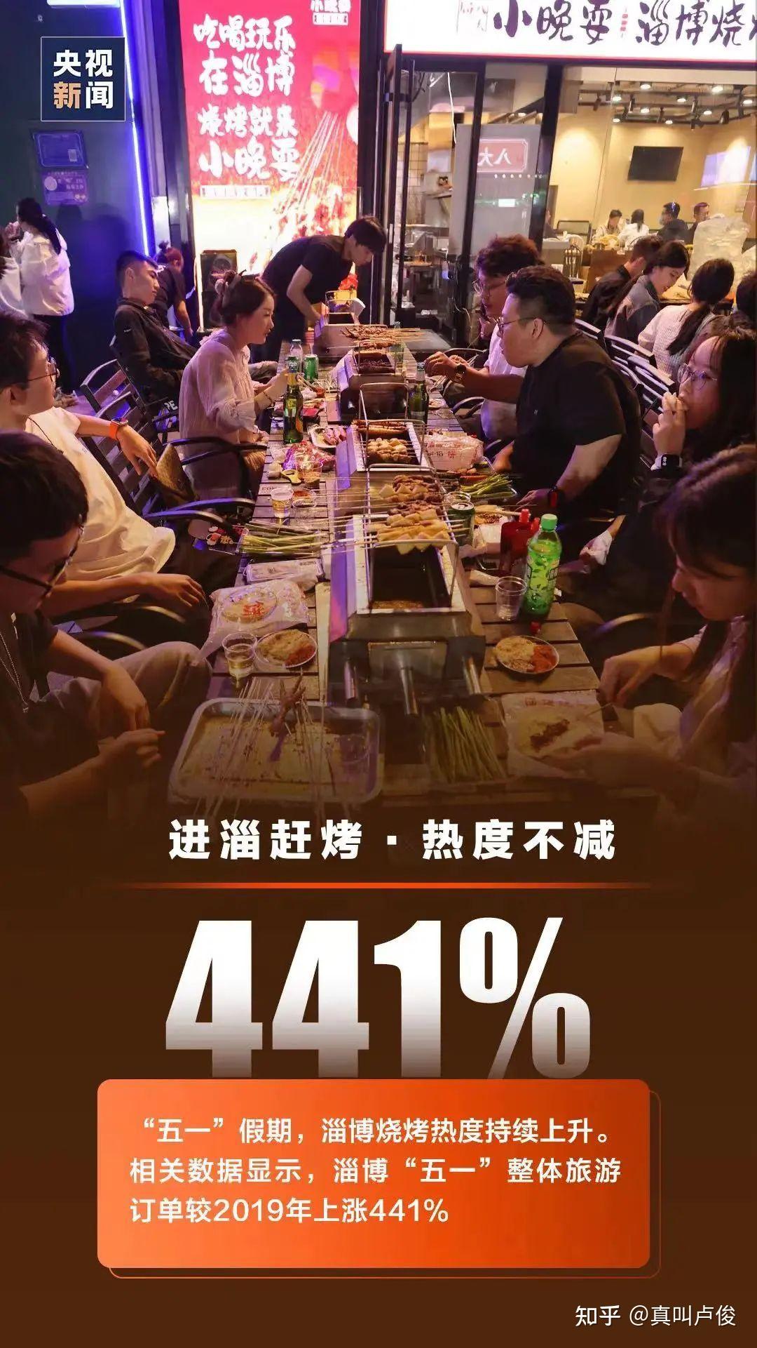 淄博苹果发货慢吗知乎新闻2023淄博刚刚哪里爆炸了