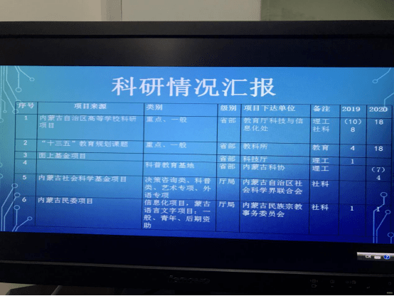 兴安新闻客户端电话是多少兴安电视台新闻综合频道官方网站