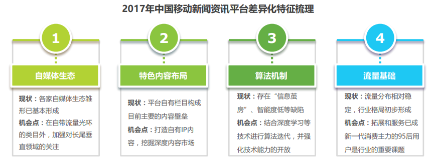 世界新闻客户端发展趋势世界教育数字化转型的动因趋势及镜鉴