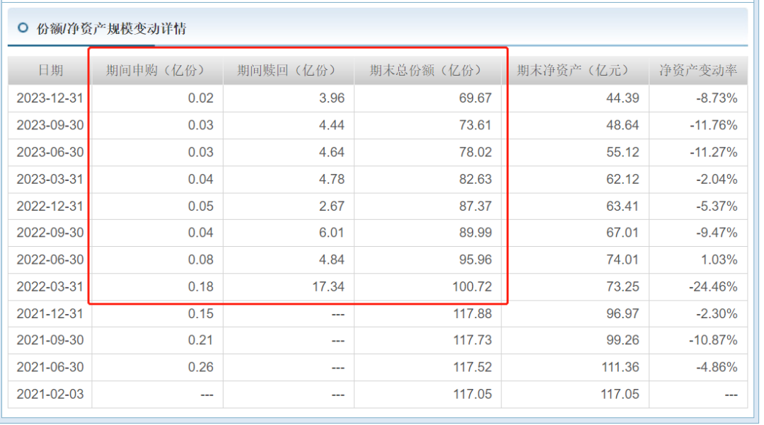 南方基金客户端南方基金官网主页