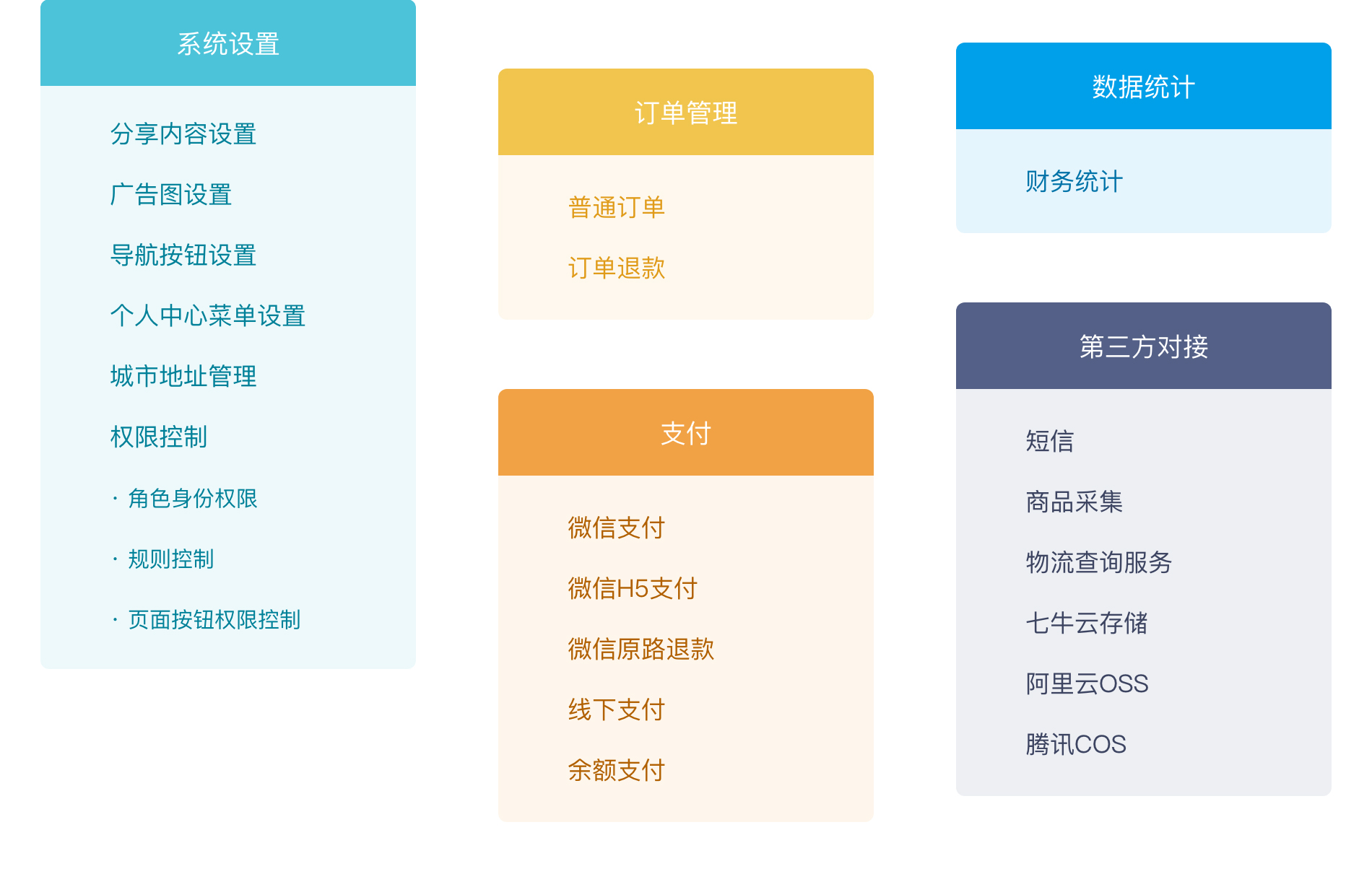 客户端框架客户端服务器架构