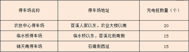 临安停车安卓版下载手机停车场停车管理app-第1张图片-太平洋在线下载