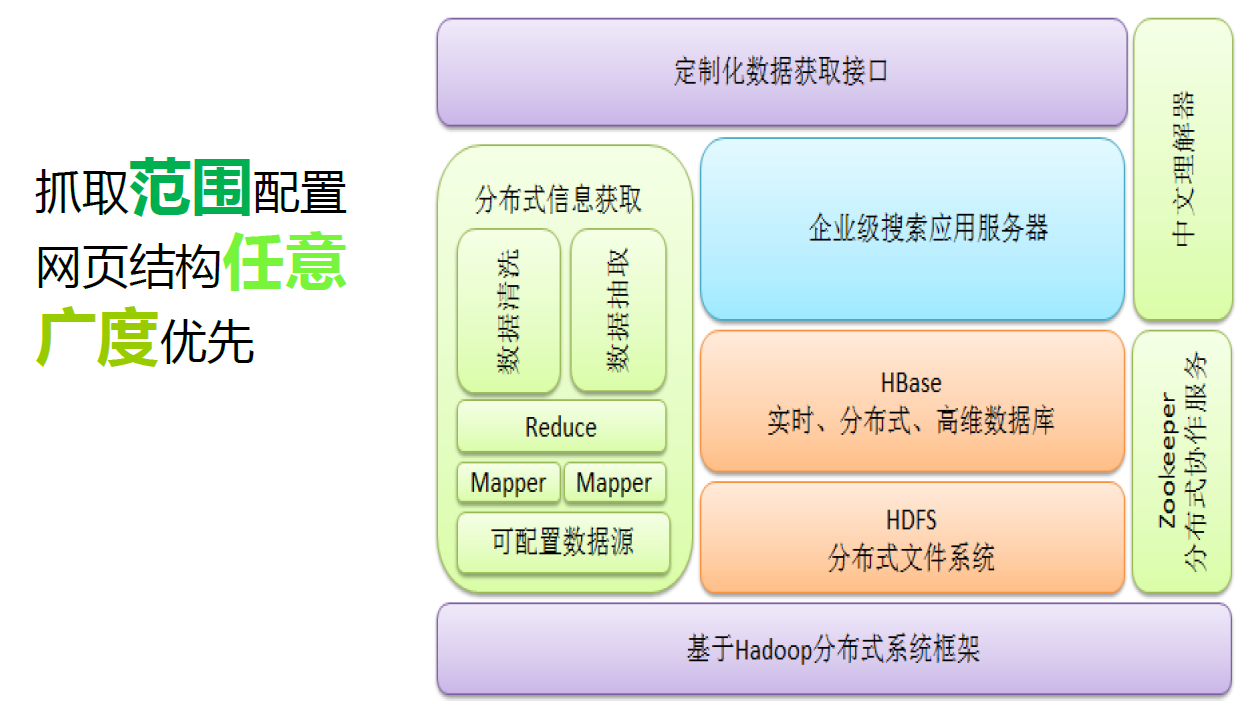 datastage客户端打开报错datasnap中客户端断开后自动重连-第1张图片-太平洋在线下载