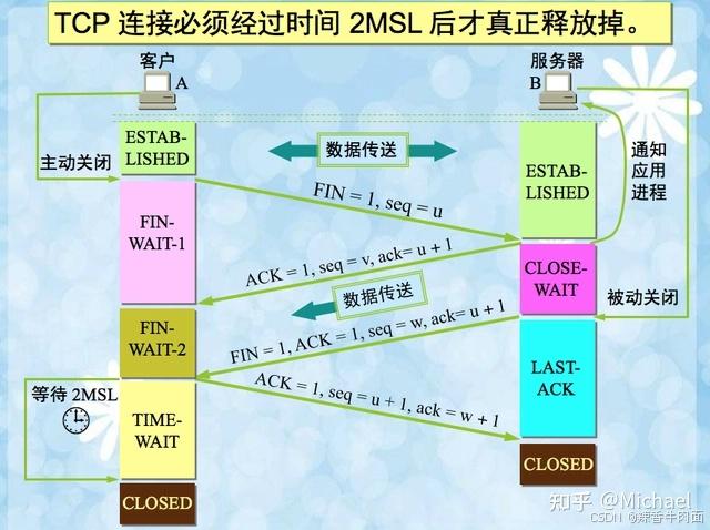 select判断客户端断开品质的electron视频通话-第2张图片-太平洋在线下载