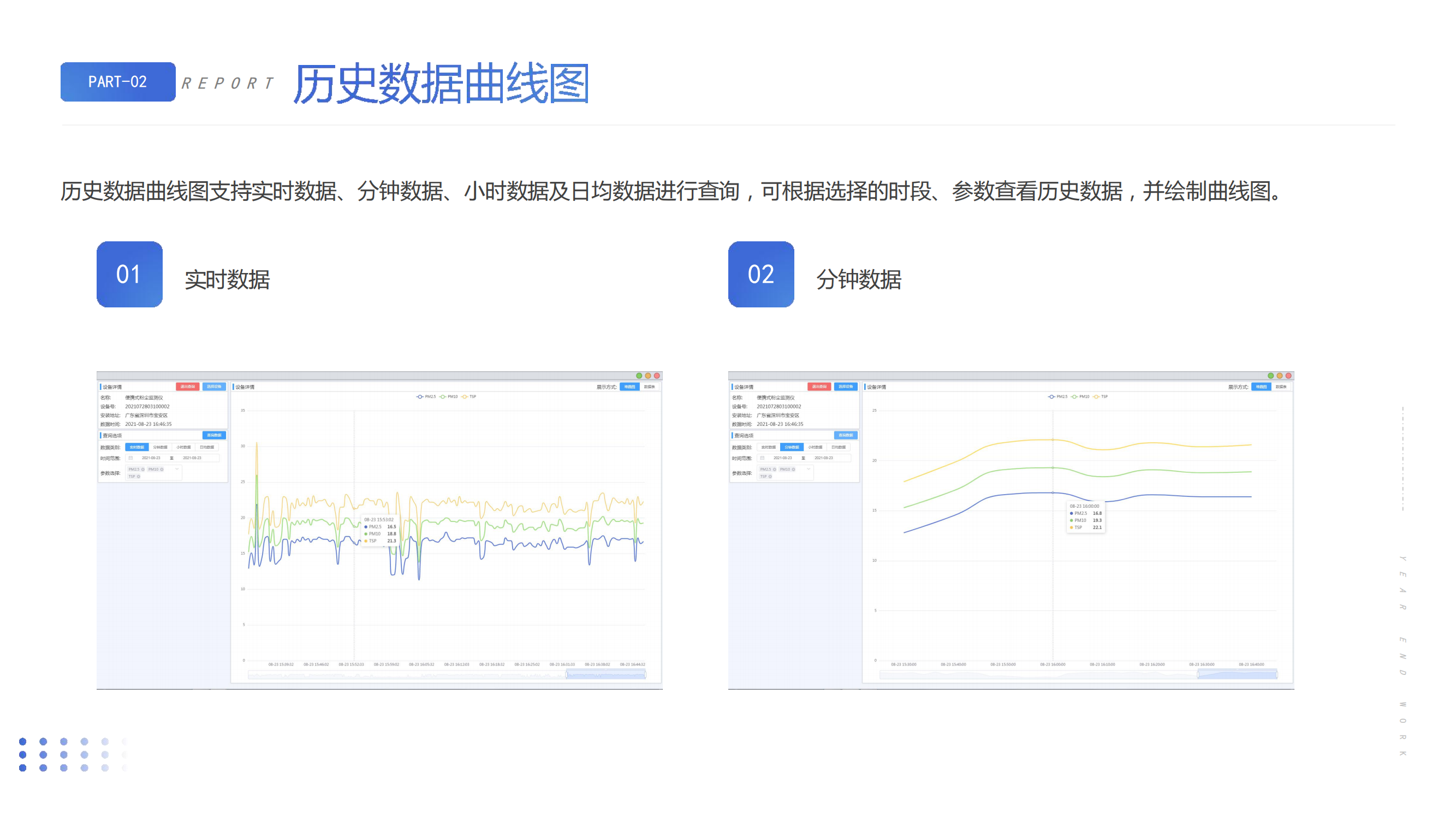 大数据大客户端大数据平台管理系统-第1张图片-太平洋在线下载