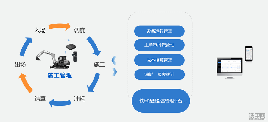 铁甲云盒客户端云盒子官网下载安装