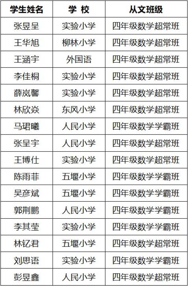 节节高学生版安卓版九年级上册语文节节高答案大象出版社