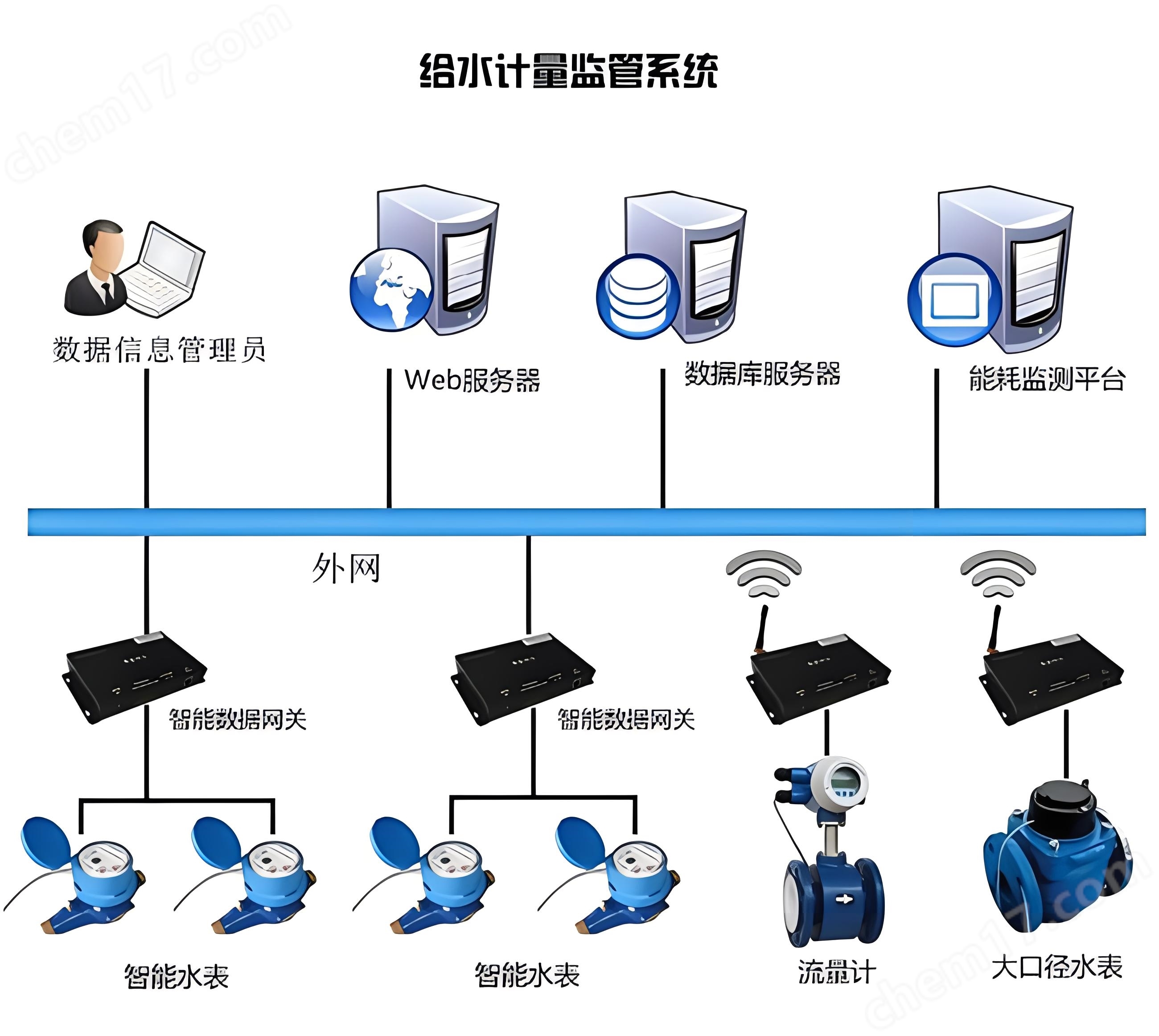 用电客户端管理国网注册客户用电编号怎么填-第1张图片-太平洋在线下载