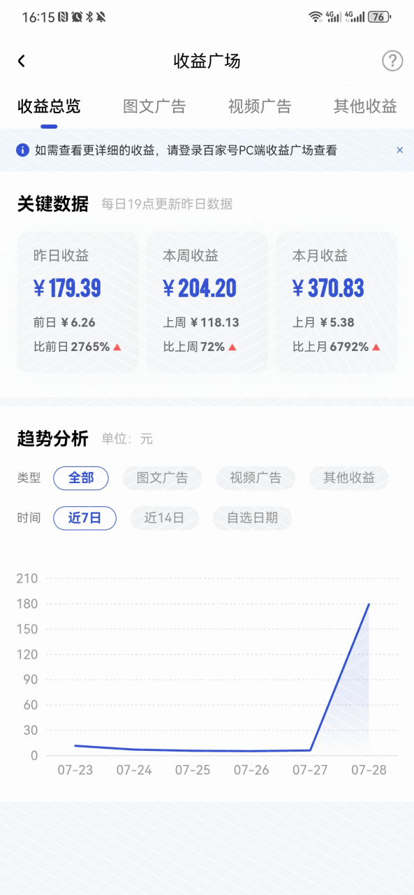 视频客户端收益为什么不建议普通人做定投-第2张图片-太平洋在线下载