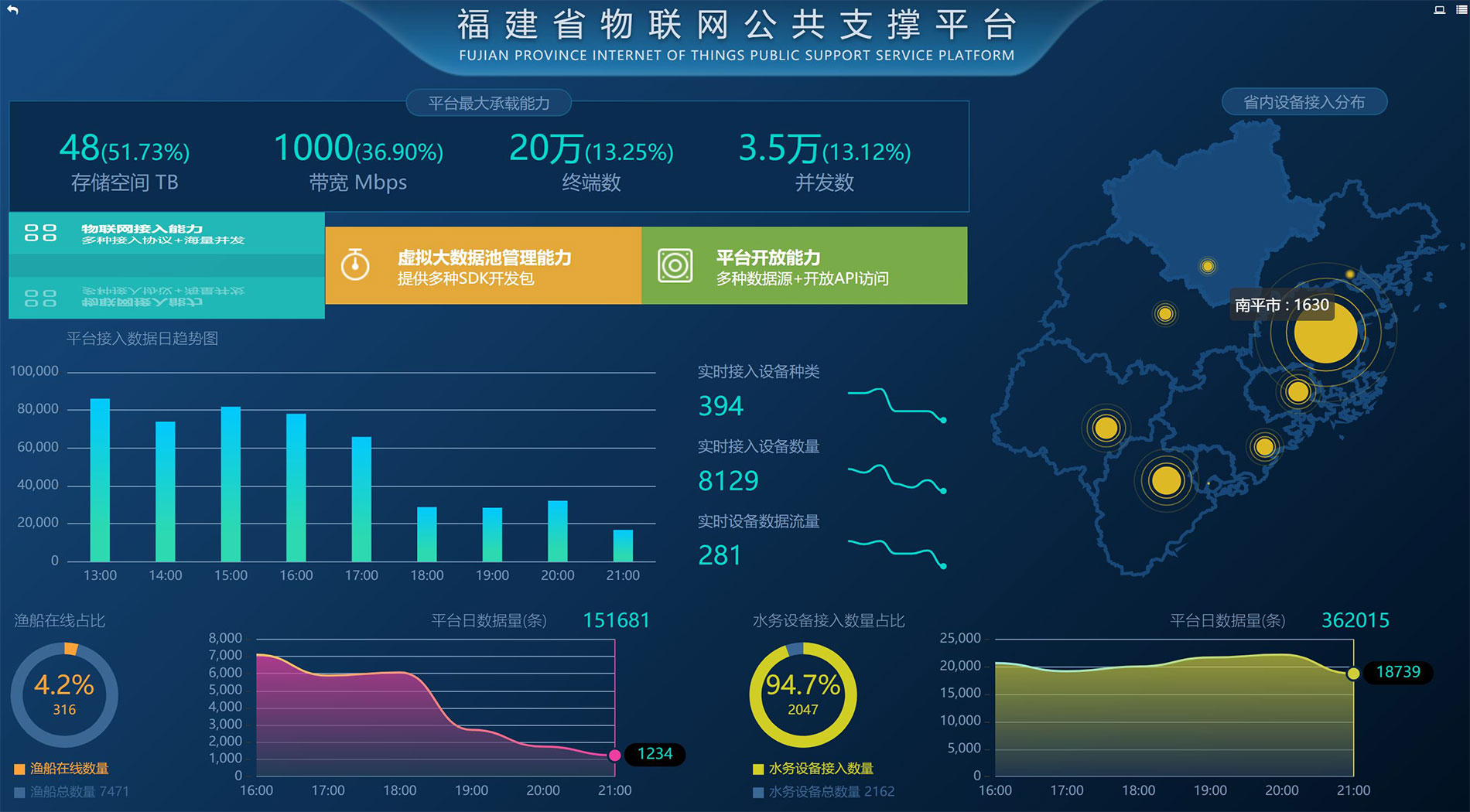 平台客户端在哪如何下载汇聚平台客户端-第2张图片-太平洋在线下载